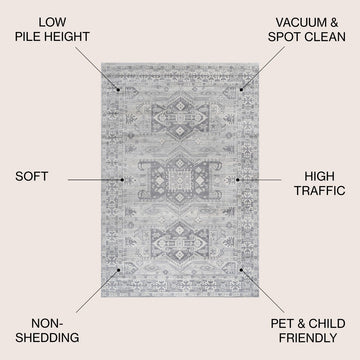 Kasbah Modern Persian Vintage Medallion Area Rug